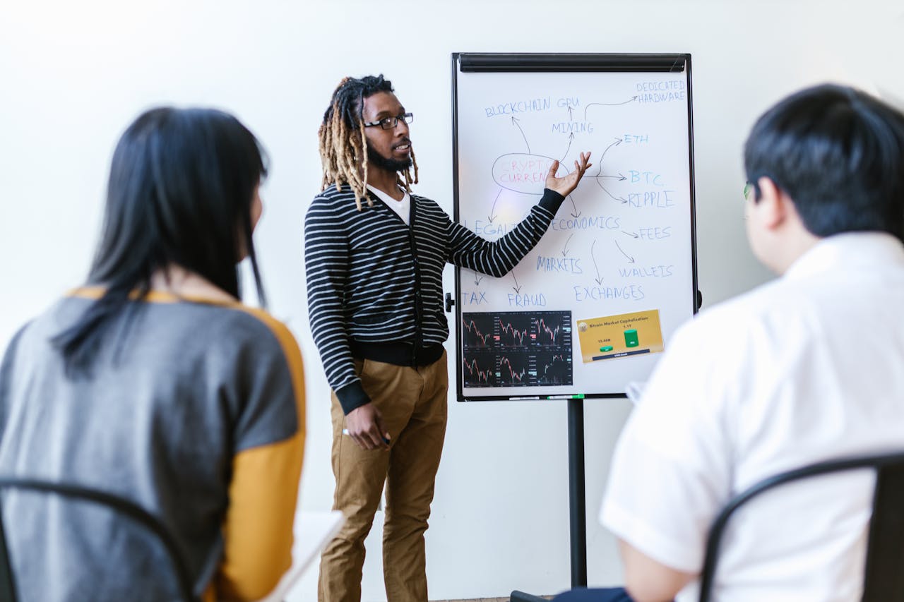 services-03 Diverse team discusses cryptocurrency strategies using a whiteboard during a meeting.